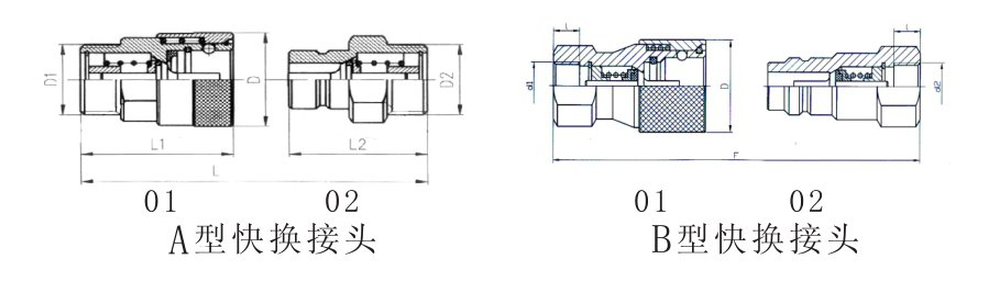 GJ15型 快换接头 外形尺寸图纸